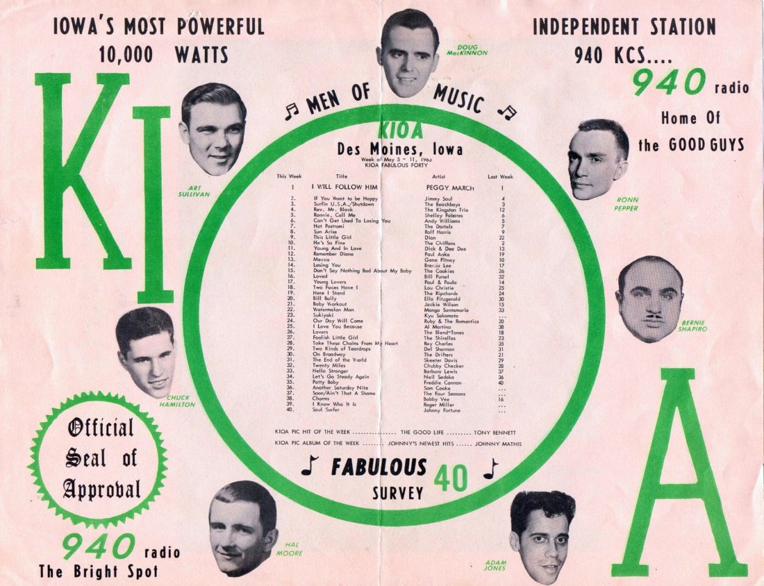 KIOA Fabulous 40 Survey May 5, 1963