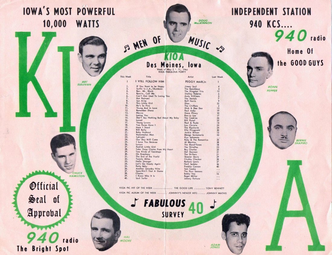 KIOA Fabulous 40 Survey May 5, 1963 KIOA Fabulous 40 Survey May 5, 1963